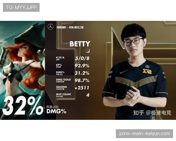 职业赛场BP策略分析:如何通过禁选限制对手